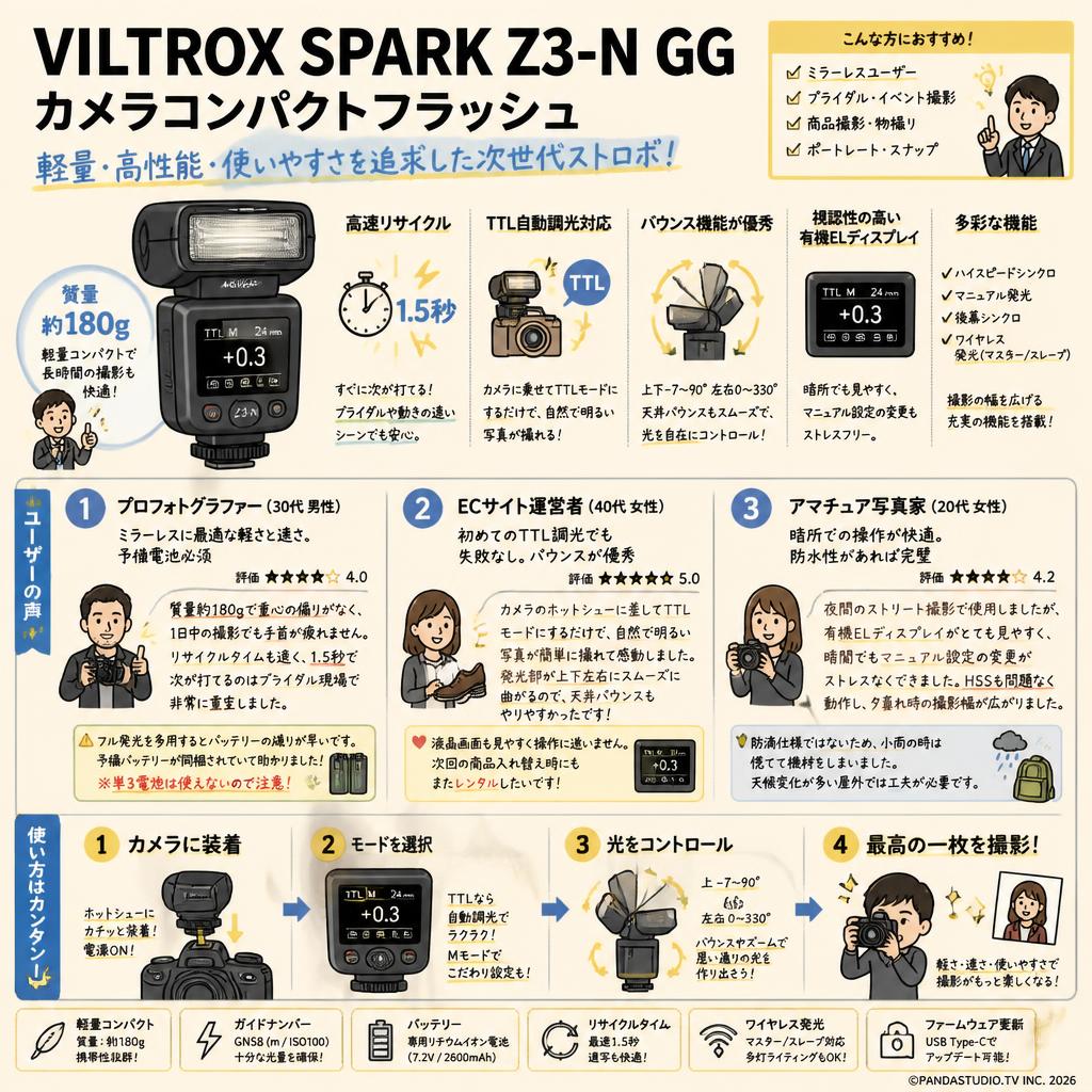 Viltrox Spark Z3-N GG カメラコンパクトフラッシュ インターネット上のお客様の声（評判）