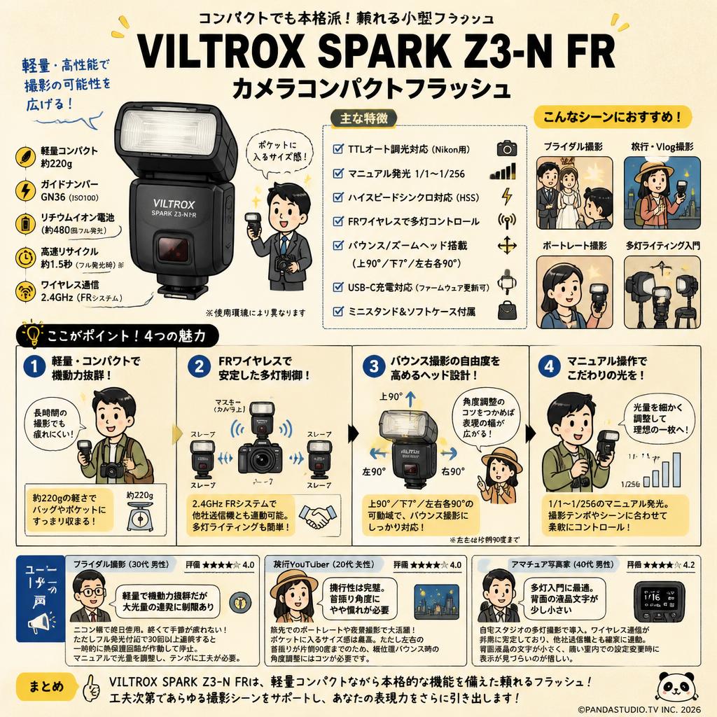 Viltrox Spark Z3-N FR カメラコンパクトフラッシュ インターネット上のお客様の声（評判）