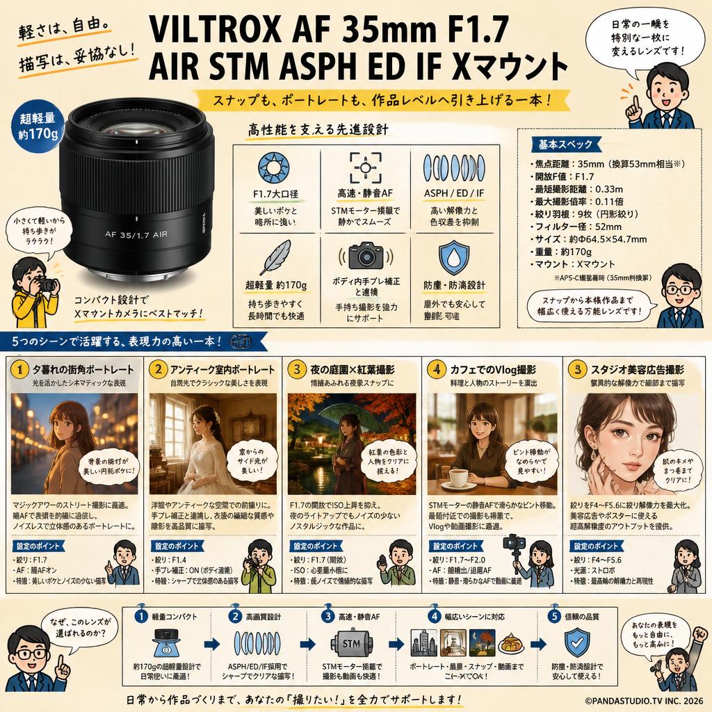 Viltrox AF 35mm F1.7 AIR STM ASPH ED IF Xマウント 用途