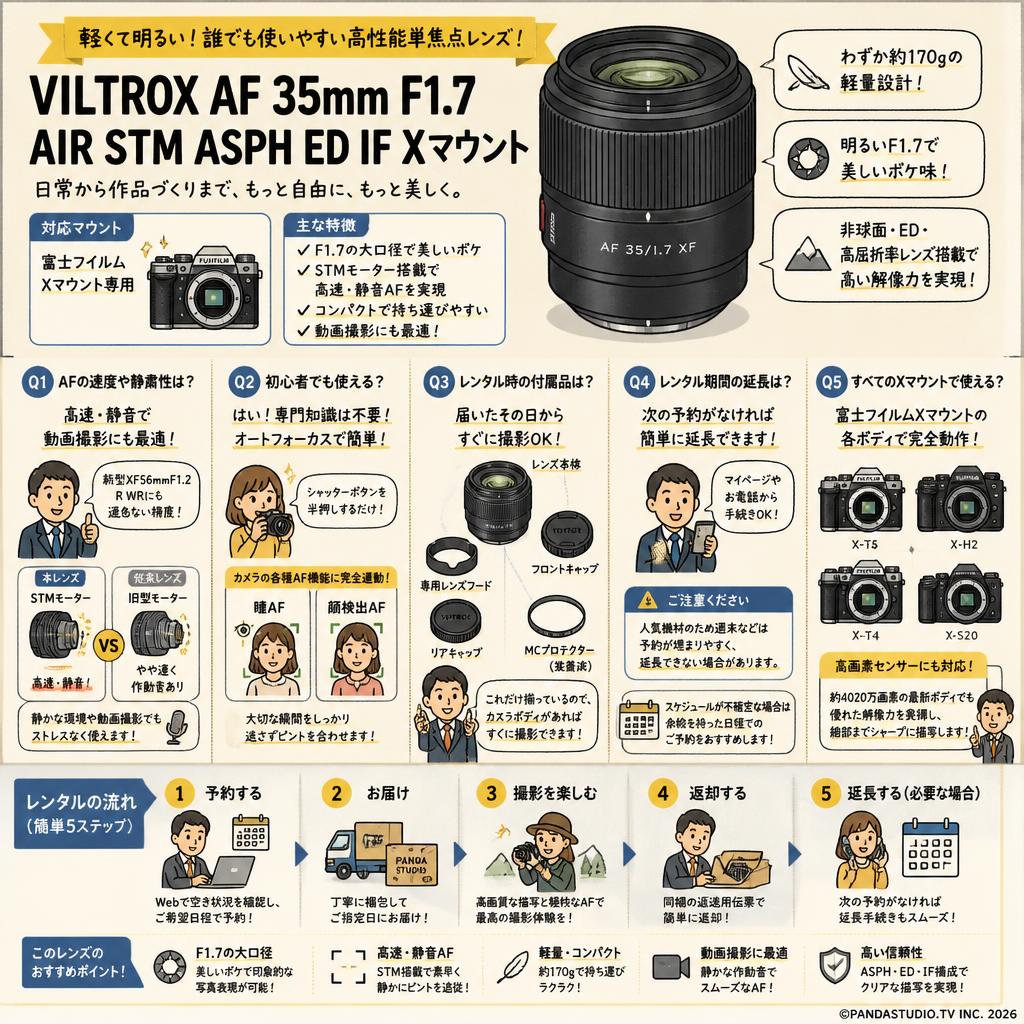 Viltrox AF 35mm F1.7 AIR STM ASPH ED IF Xマウント FAQ（よくある質問と答え）