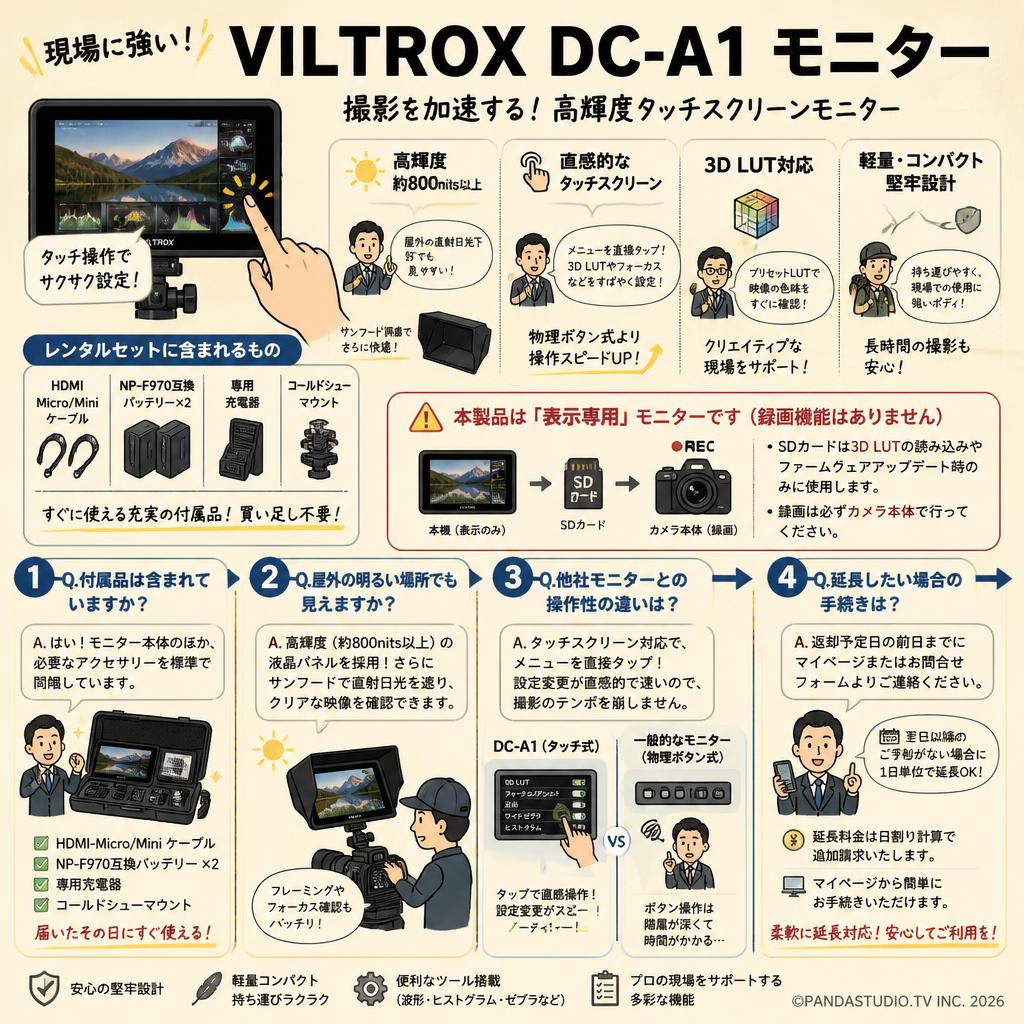 Viltrox DC-A1 モニター FAQ（よくある質問と答え）