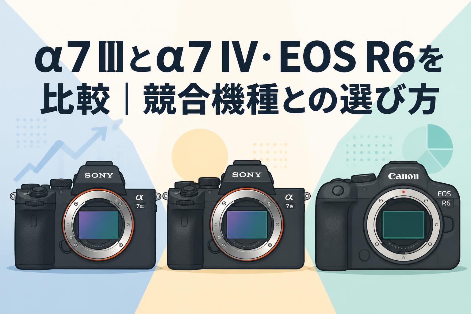 α7 IIIとα7 IV・EOS R6を比較｜競合機種との選び方