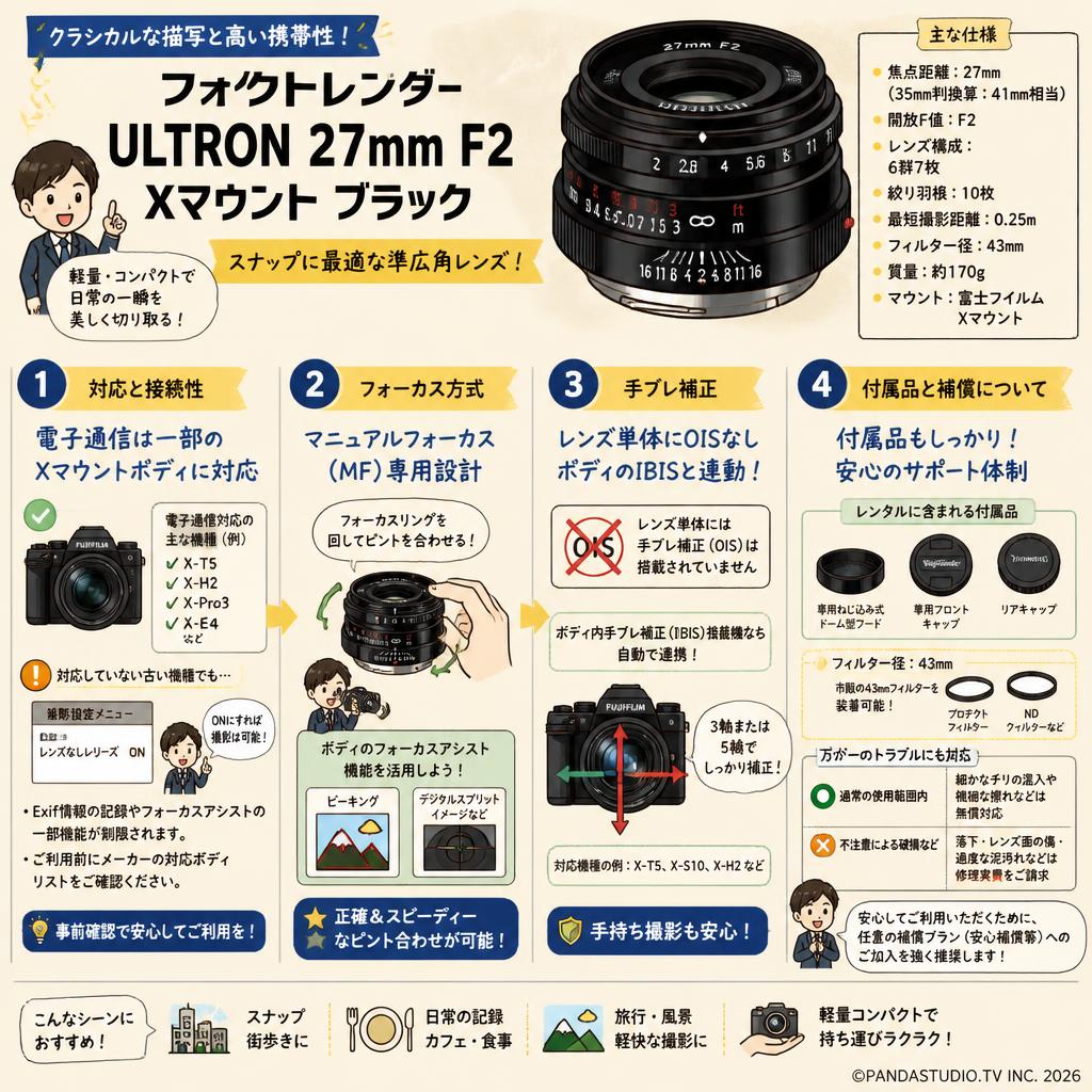 フォクトレンダー ULTRON 27mm F2 Xマウント ブラック FAQ（よくある質問と答え）