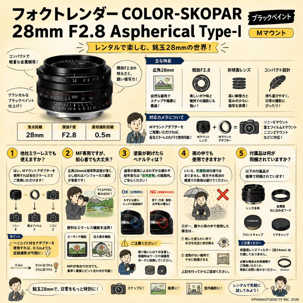 フォクトレンダー COLOR-SKOPAR 28mm F2.8 Aspherical Type-Ⅰ Mマウント ブラックペイント FAQ（よくある質問と答え）