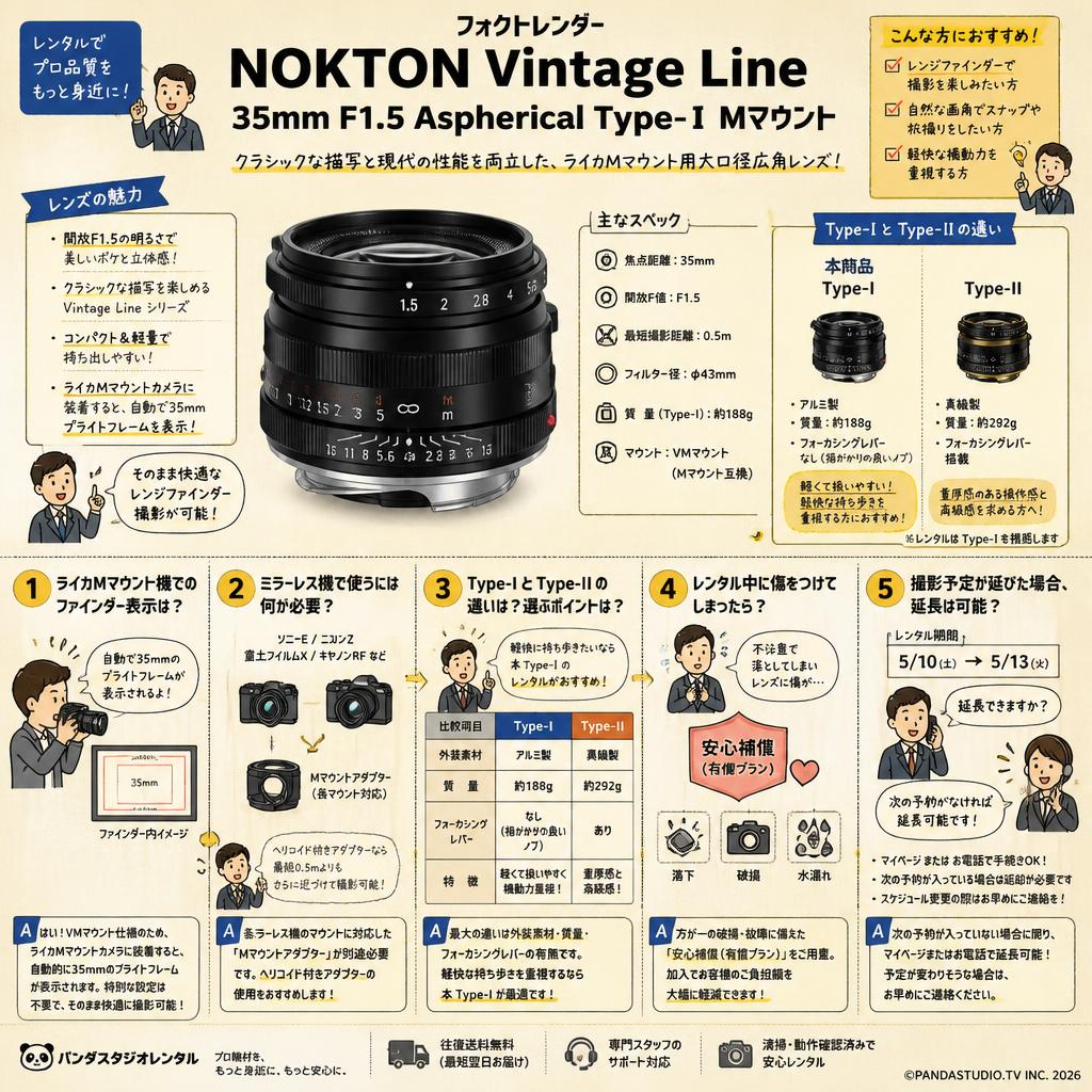 フォクトレンダー NOKTON Vintage Line 35mm F1.5 Aspherical Type-Ⅰ Mマウント FAQ（よくある質問と答え）