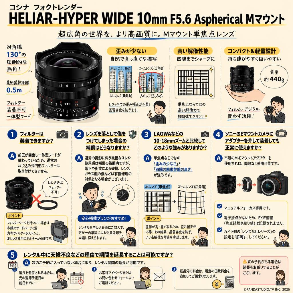 コシナ フォクトレンダー HELIAR-HYPER WIDE 10mm F5.6 Aspherical Mマウント FAQ（よくある質問と答え）