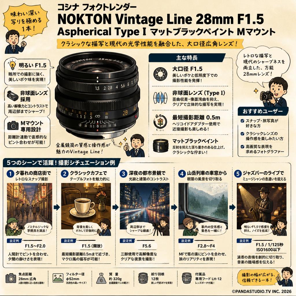 コシナ フォクトレンダー NOKTON Vintage Line 28mm F1.5 Aspherical Type I Mマウントマットブラックペイント 用途