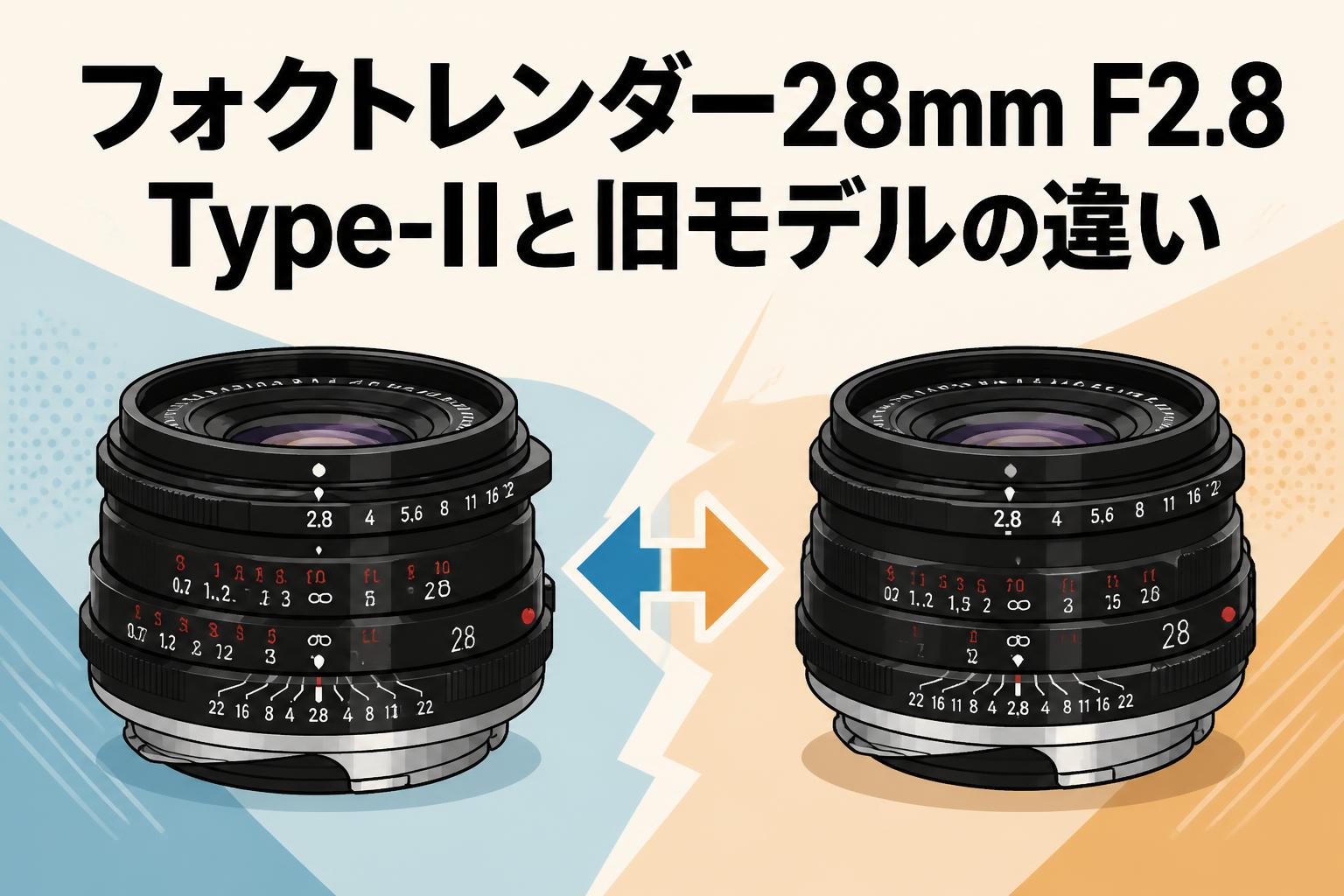 フォクトレンダー28mm F2.8 Type-IIと旧モデルの違い