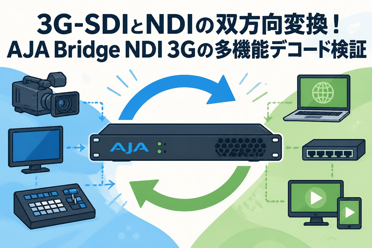 3G-SDIとNDIの双方向変換！AJA Bridge NDI 3Gの多機能デコード検証