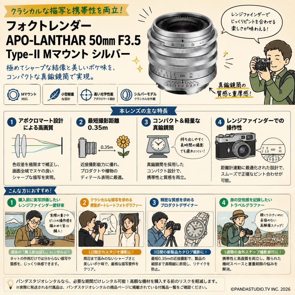 フォクトレンダー APO-LANTHAR 50mm F3.5 Type-Ⅱ Mマウント シルバー おもな対象のお客様