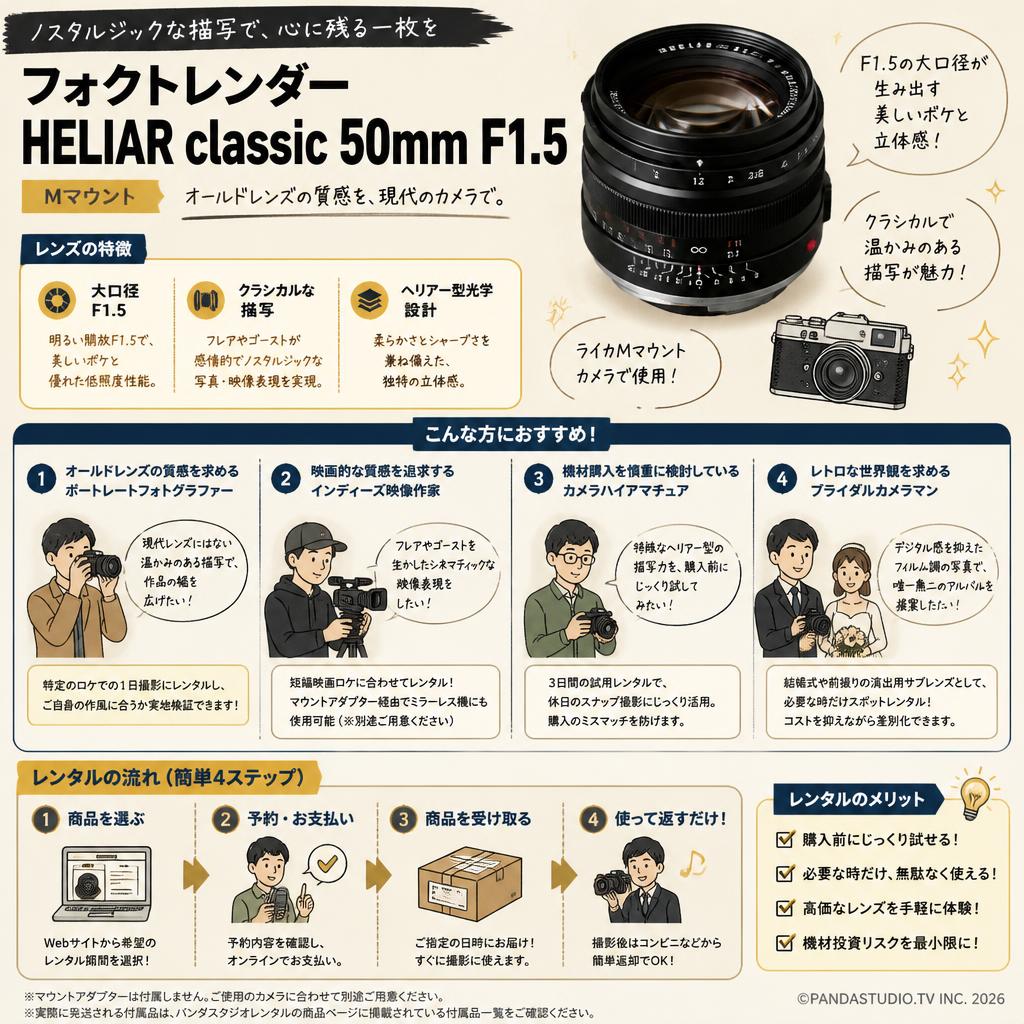 フォクトレンダー HELIAR classic 50mm F1.5  Mマウント おもな対象のお客様