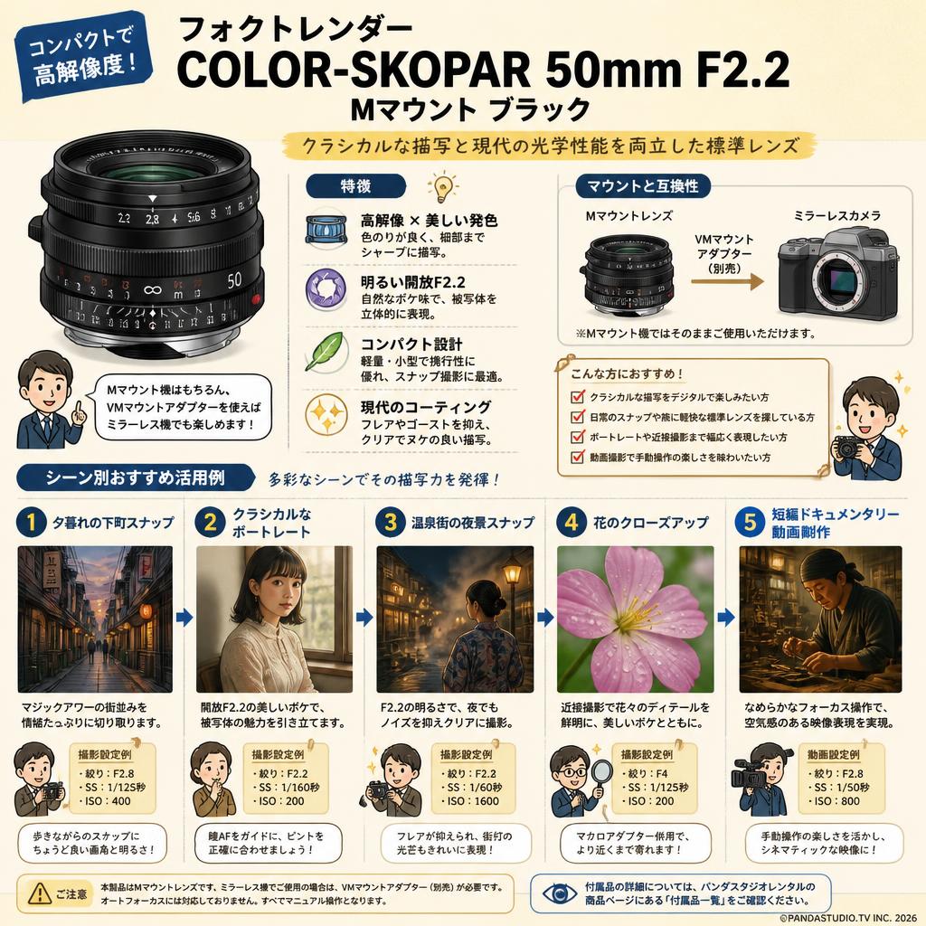 フォクトレンダー COLOR-SKOPAR 50mm F2.2  Mマウント ブラック 用途