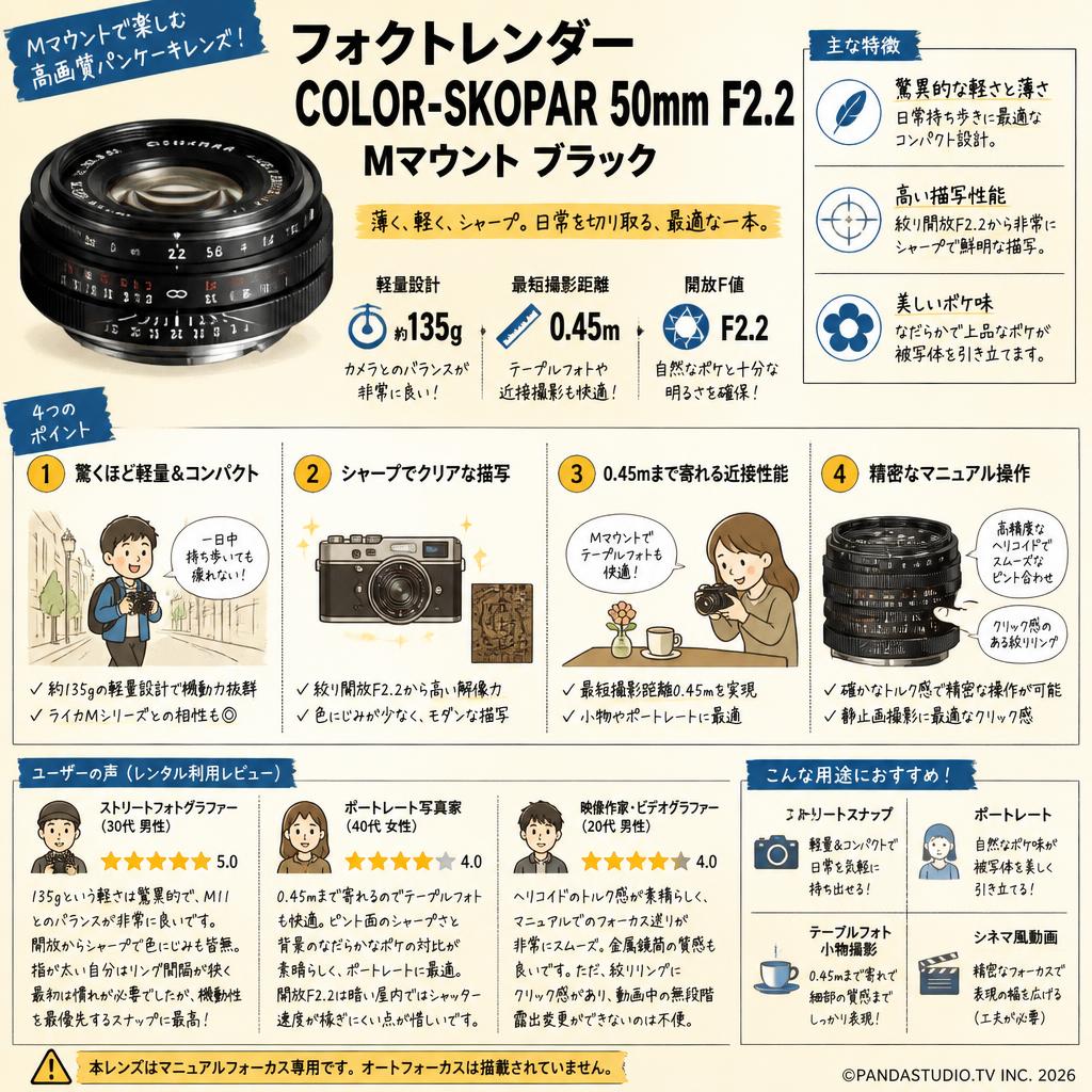 フォクトレンダー COLOR-SKOPAR 50mm F2.2  Mマウント ブラック インターネット上のお客様の声（評判）