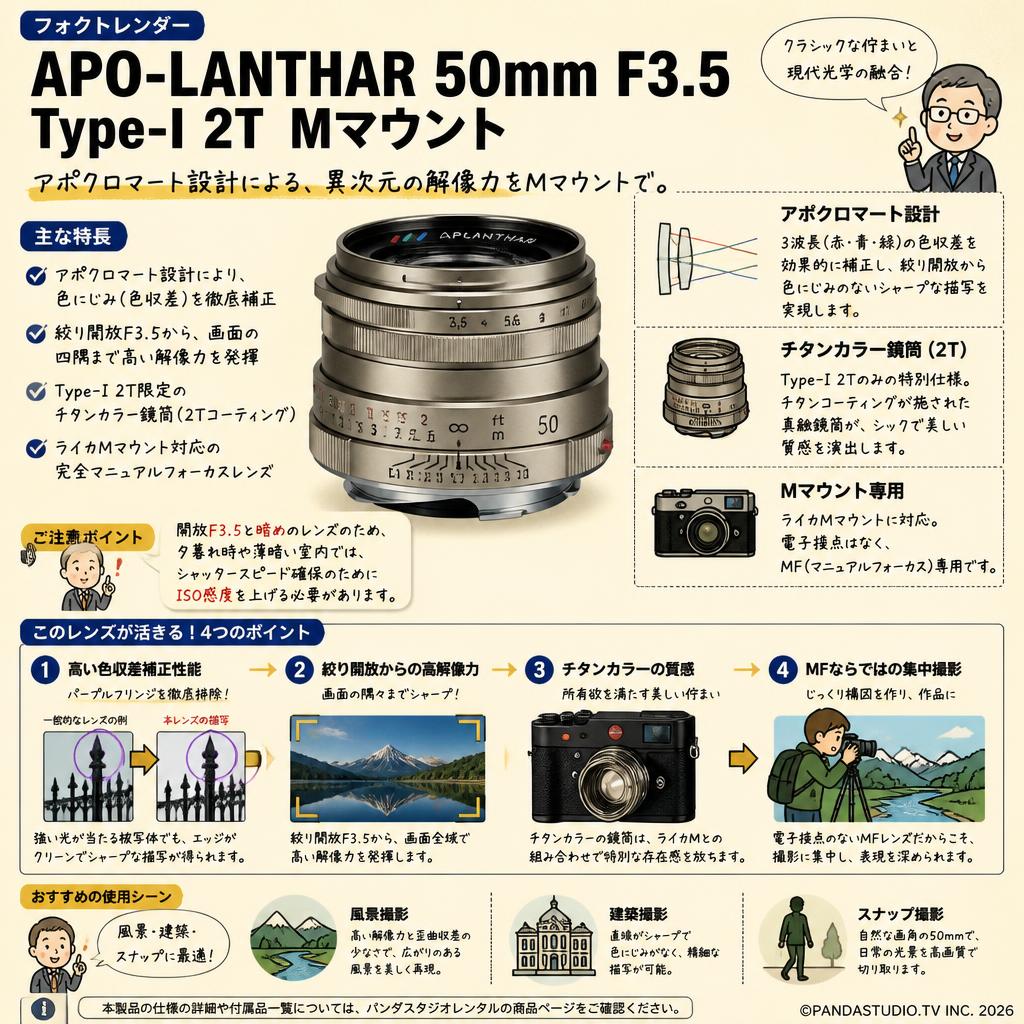 フォクトレンダー APO-LANTHAR 50mm F3.5 Type-Ⅰ2T  Mマウント インターネット上のお客様の声（評判）