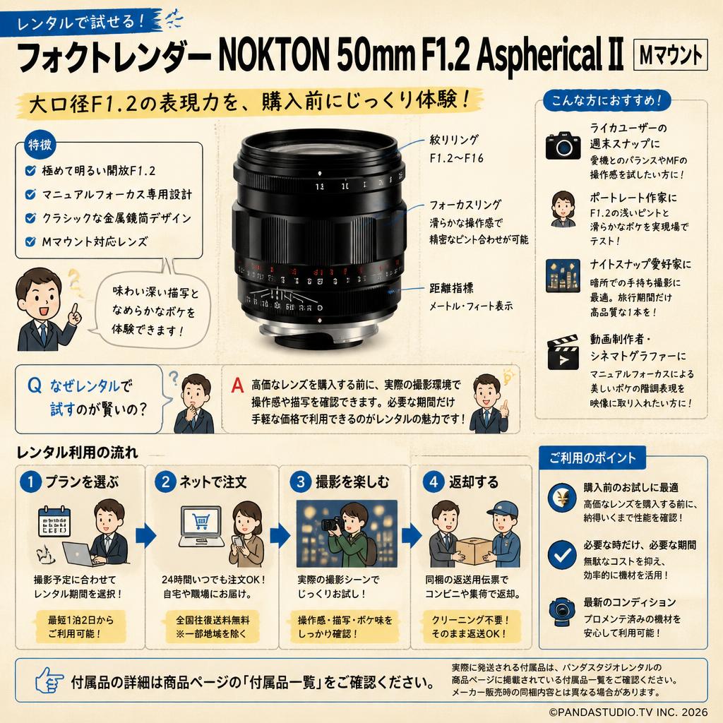 フォクトレンダー NOKTON 50mm F1.2 Aspherical II Mマウント おもな対象のお客様