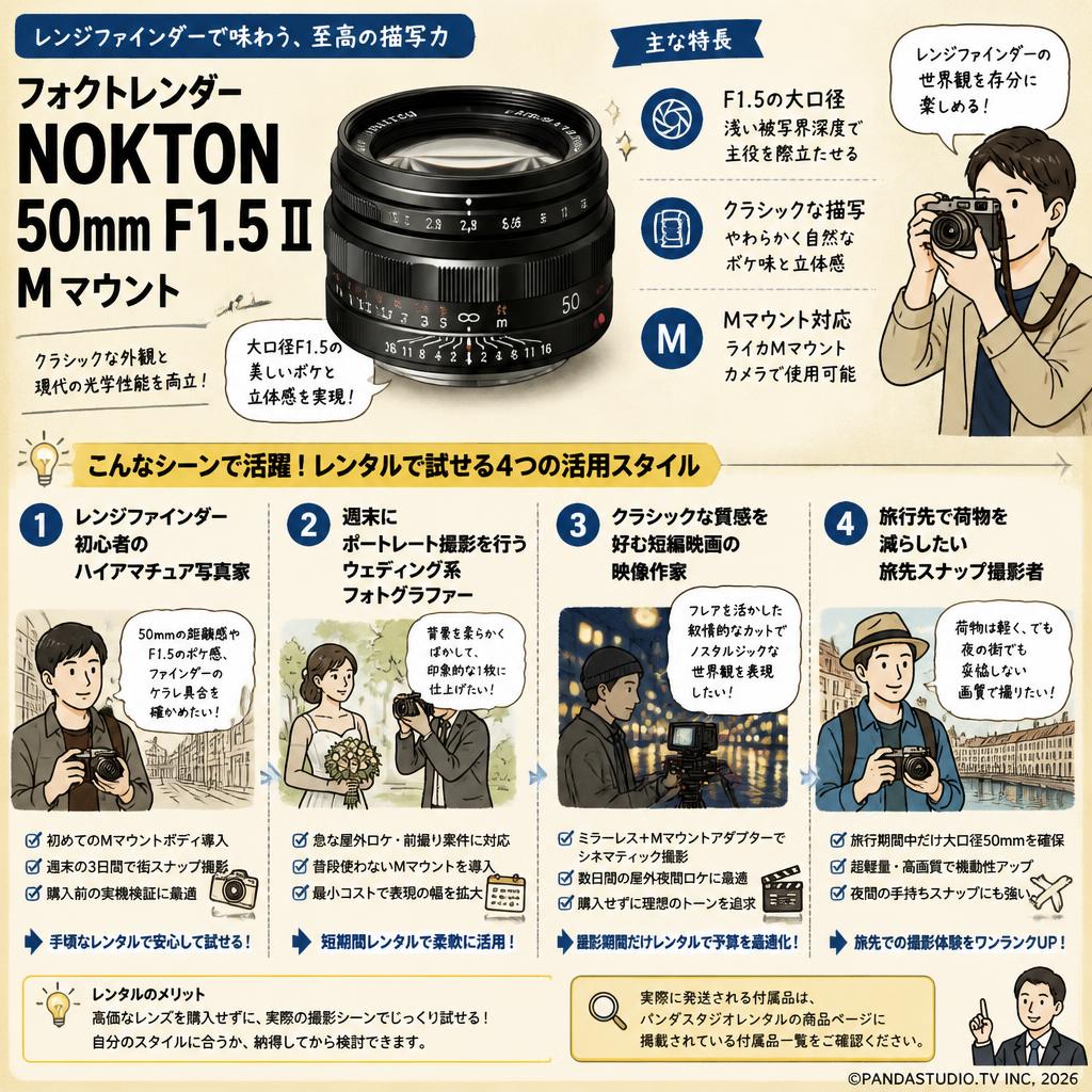 フォクトレンダー NOKTON 50mm F1.5 Ⅱ シルバー Mマウント おもな対象のお客様