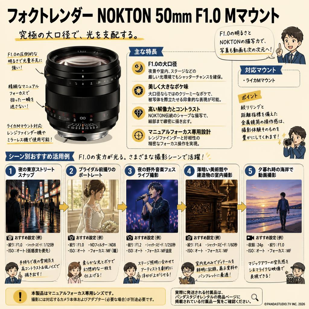 フォクトレンダー NOKTON 50mm F1.0 Mマウント 用途