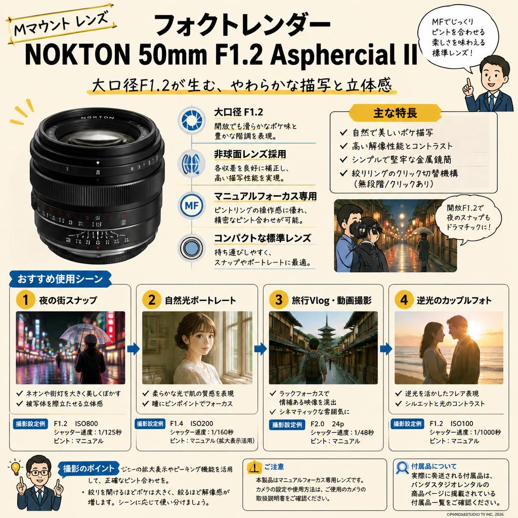 フォクトレンダー NOKTON 50mm F1.2 Aspherical II Mマウント 用途