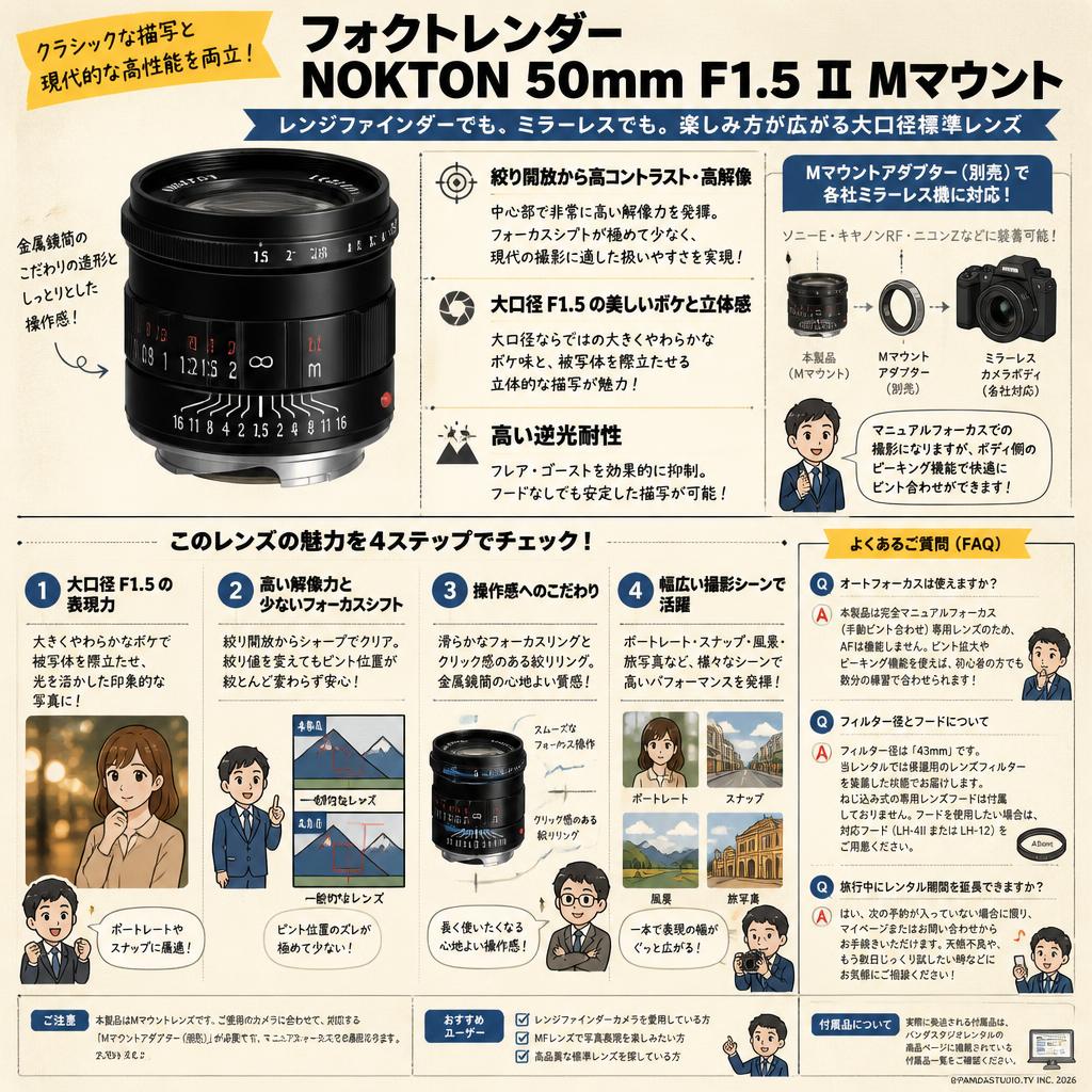 フォクトレンダー NOKTON 50mm F1.5 Ⅱ シルバー Mマウント FAQ（よくある質問と答え）