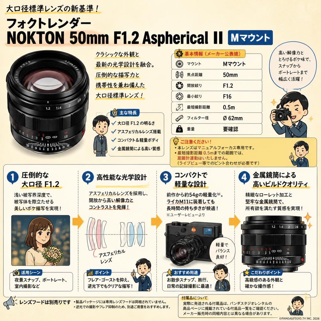 フォクトレンダー NOKTON 50mm F1.2 Aspherical II Mマウント インターネット上のお客様の声（評判）