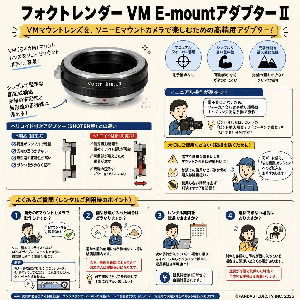 フォクトレンダー VM E-mountアダプター Ⅱ FAQ（よくある質問と答え）