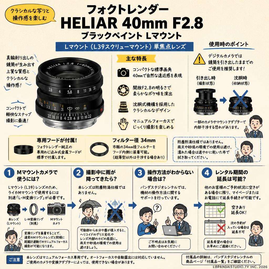フォクトレンダー HELIAR 40mm F2.8　ブラックペイント Lマウント FAQ（よくある質問と答え）