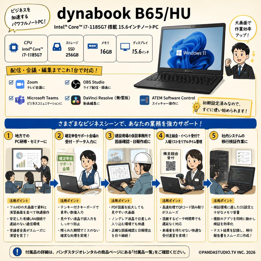 dynabook B65/HU （ IntelCore i7-1185G7  15.6インチ SSD:256GB / 16GB win11）【テレビ会議用Zoom / 配信用OBS / Microsoft Teams / ATEM Software Control / 無償版 動画編集DaVinci Resolveインストール済】 用途