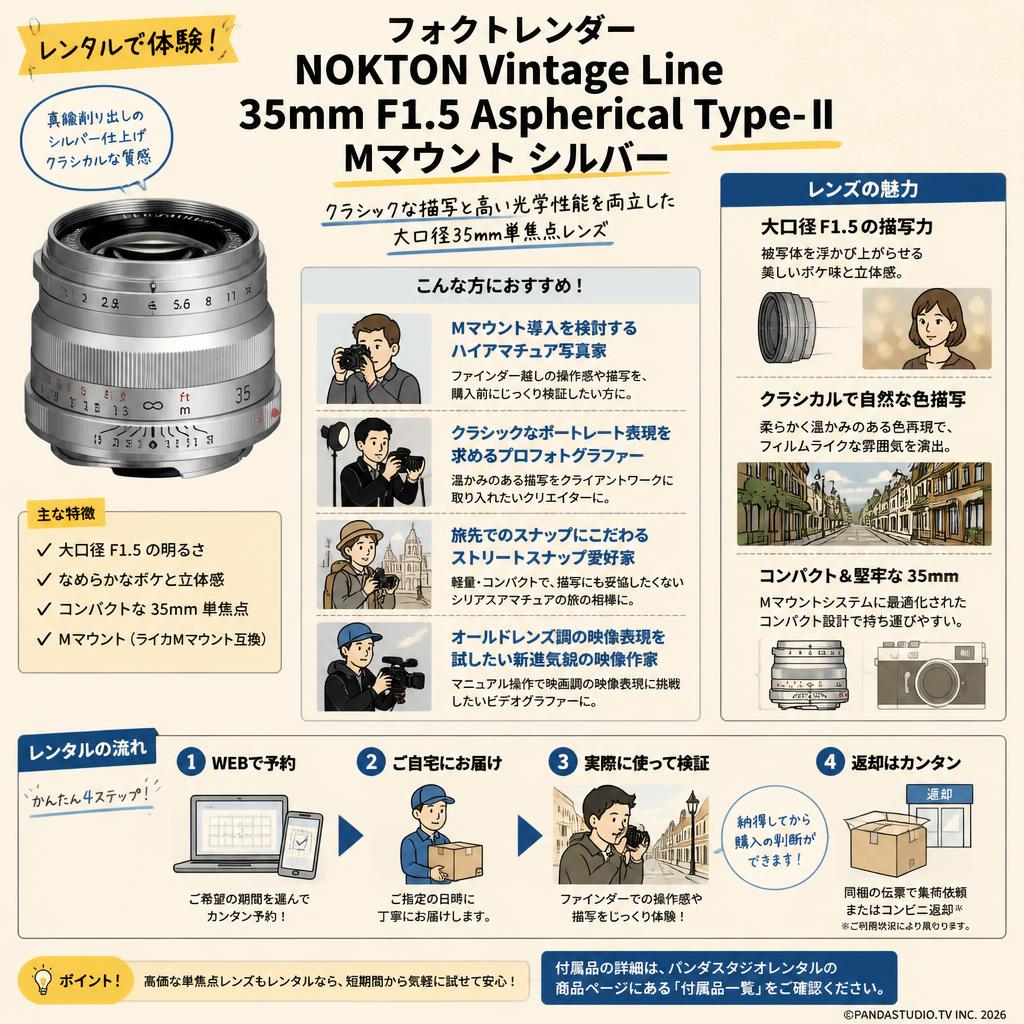 フォクトレンダー NOKTON Vintage Line 35mm F1.5 Aspherical Type-Ⅱ Mマウント シルバー おもな対象のお客様
