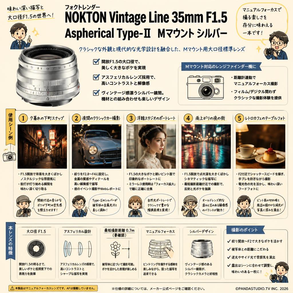 フォクトレンダー NOKTON Vintage Line 35mm F1.5 Aspherical Type-Ⅱ Mマウント シルバー 用途
