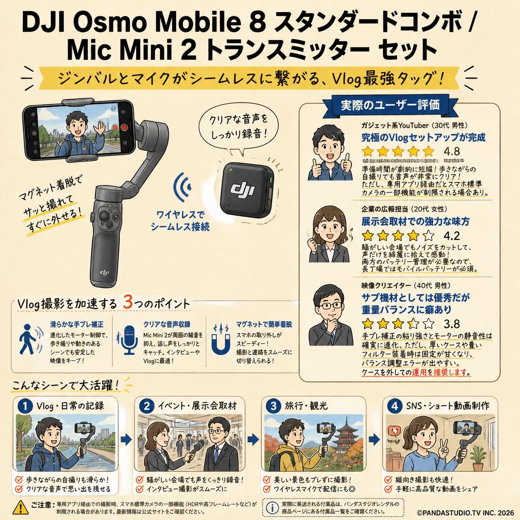 DJI Osmo Mobile 8 スタンダードコンボ / Mic Mini 2 トランスミッター セット インターネット上のお客様の声（評判）