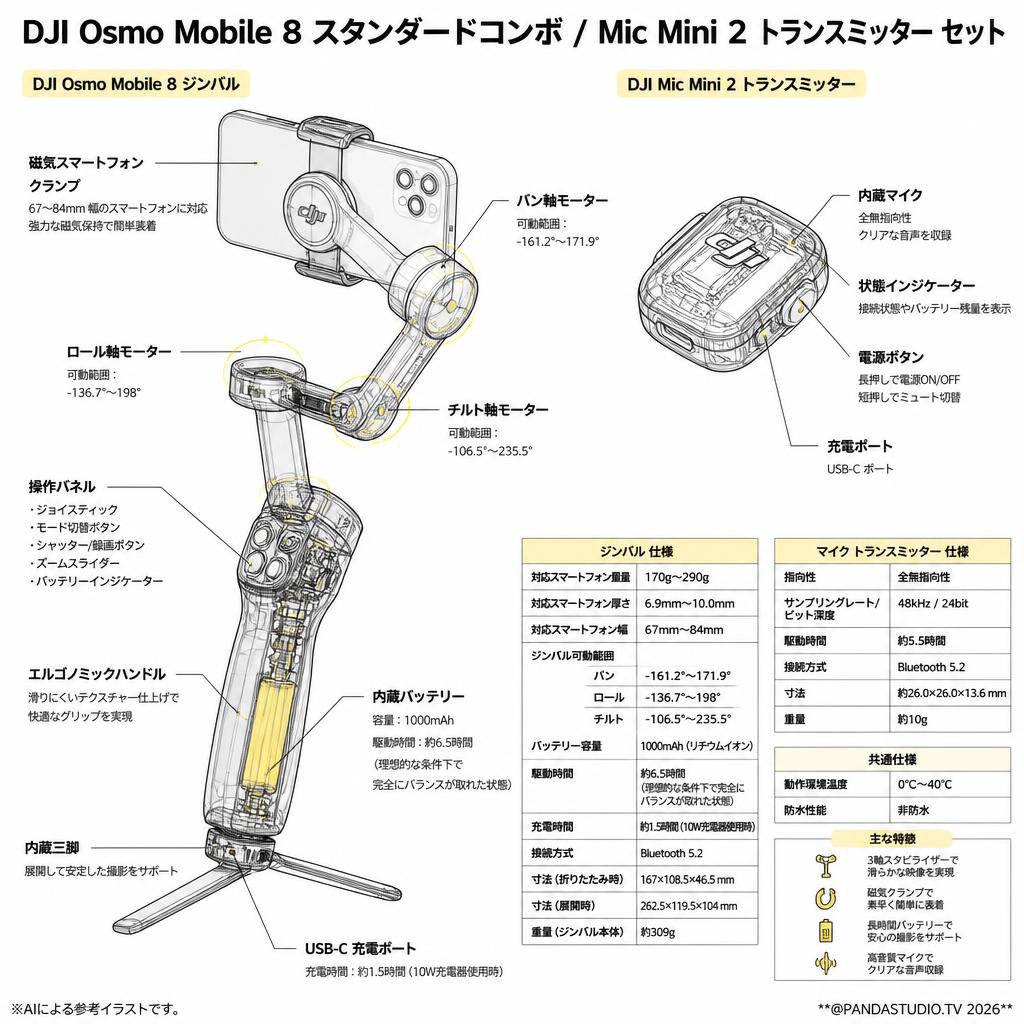 DJI Osmo Mobile 8 スタンダードコンボ / Mic Mini 2 トランスミッター セット スペック