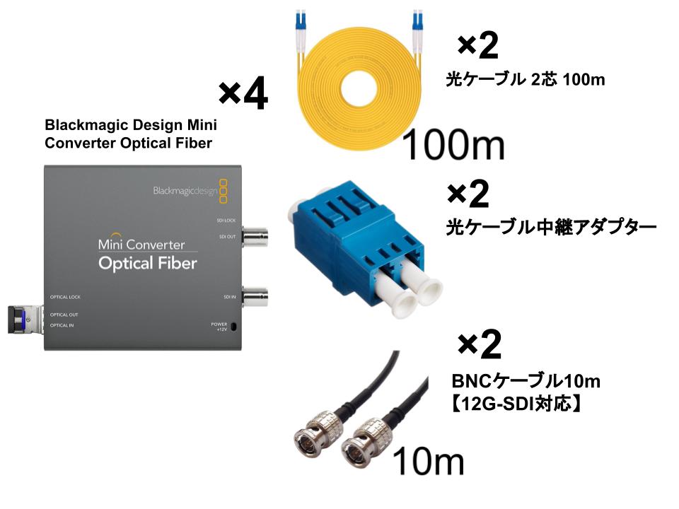 Blackmagic Design Mini Converter Optical Fiber＋光ケーブル 2芯 100m＋BNCケーブル10m 【12G-SDI対応】セット