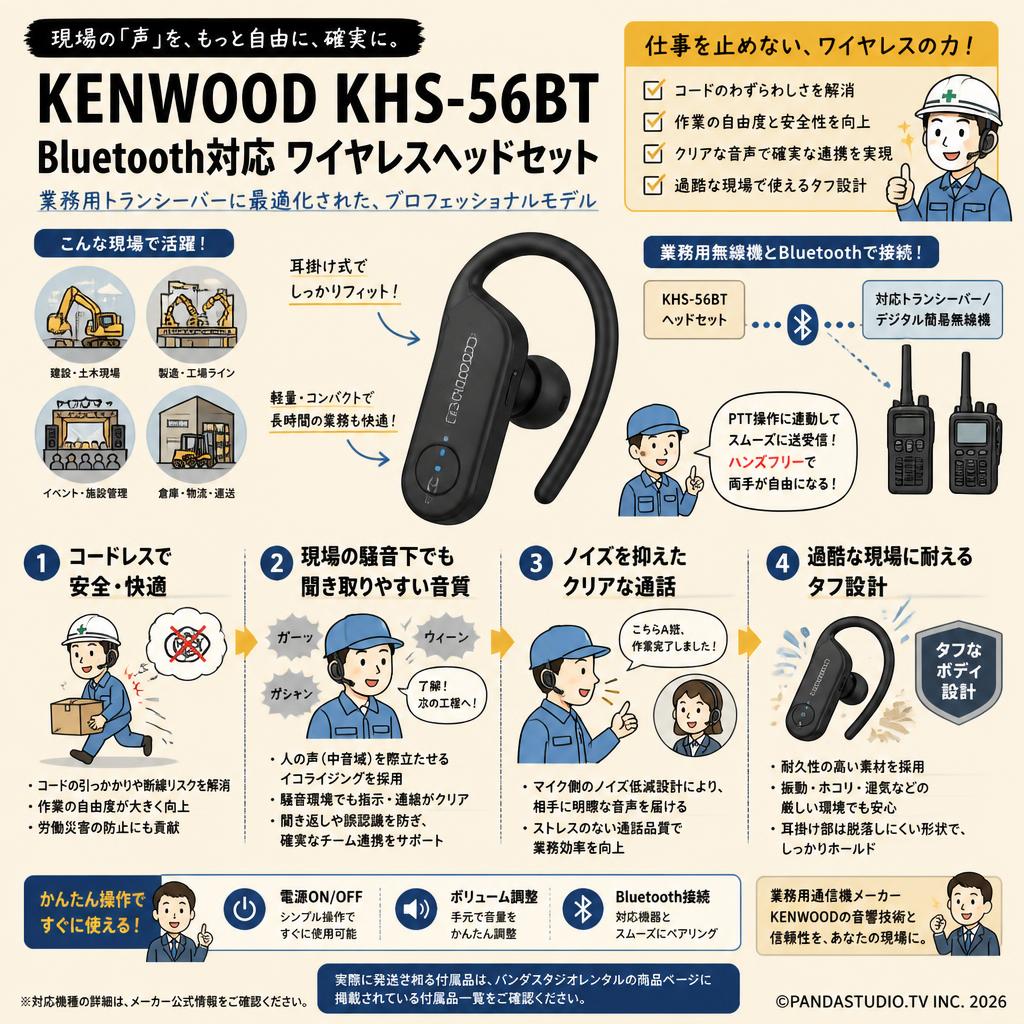 KENWOOD KHS-56BT Bluetooth対応 ワイヤレスヘッドセット 概要