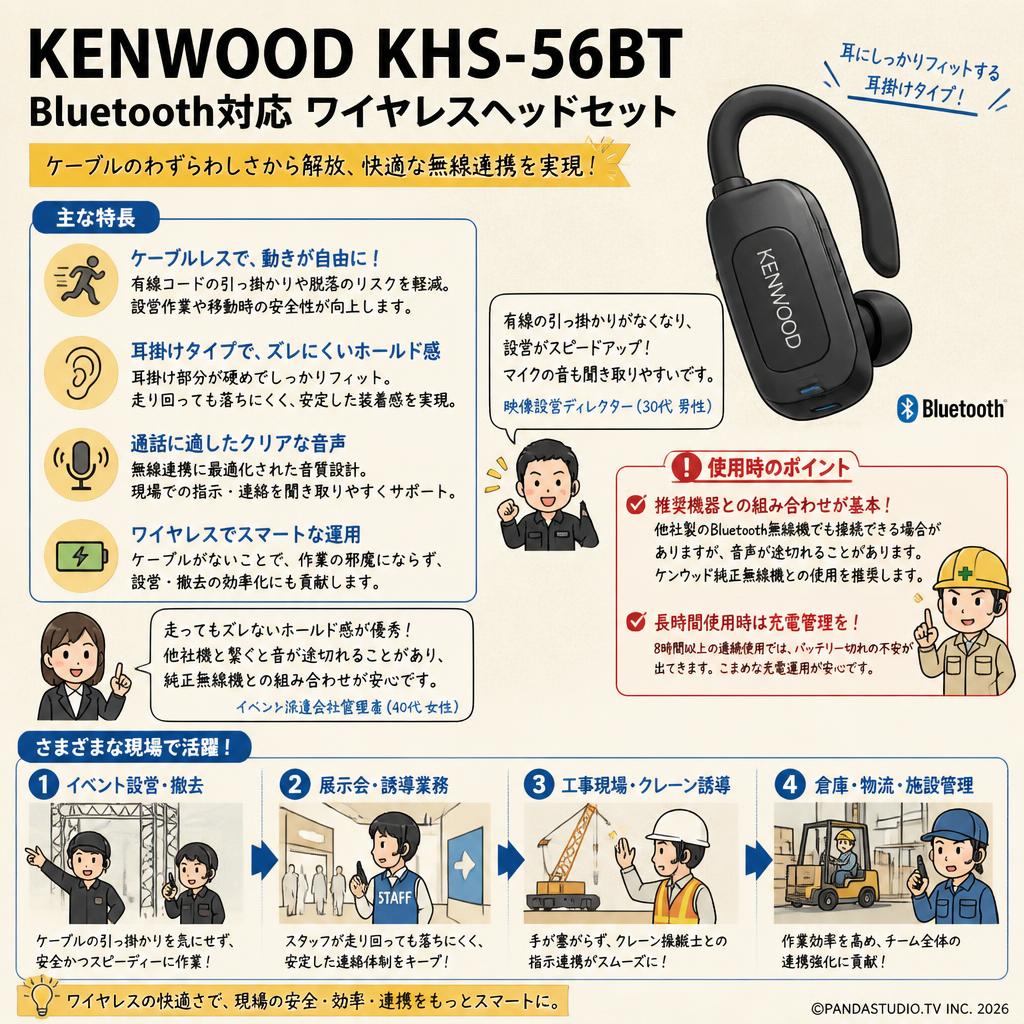 KENWOOD KHS-56BT Bluetooth対応 ワイヤレスヘッドセット