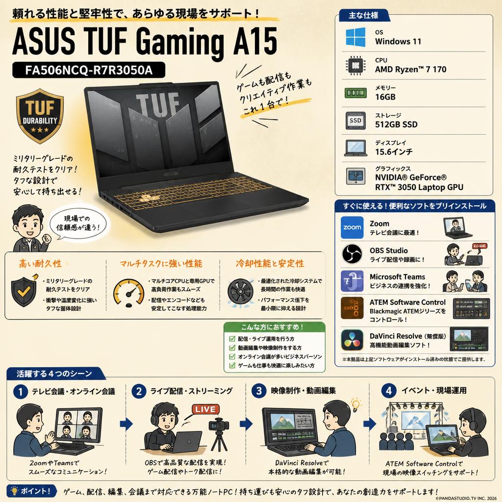 ASUS ゲーミングノートパソコン 15.6インチ TUF Gaming A15 FA506NCQ-R7R3050A （Windows11 16GBメモリー / 512GB SSD / AMD Ryzen 7 170）(テレビ会議用Zoom / 配信用OBS / Microsoft Teams / ATEM Software Control / 無償版 動画編集DaVinci Resolveインストール済） 概要