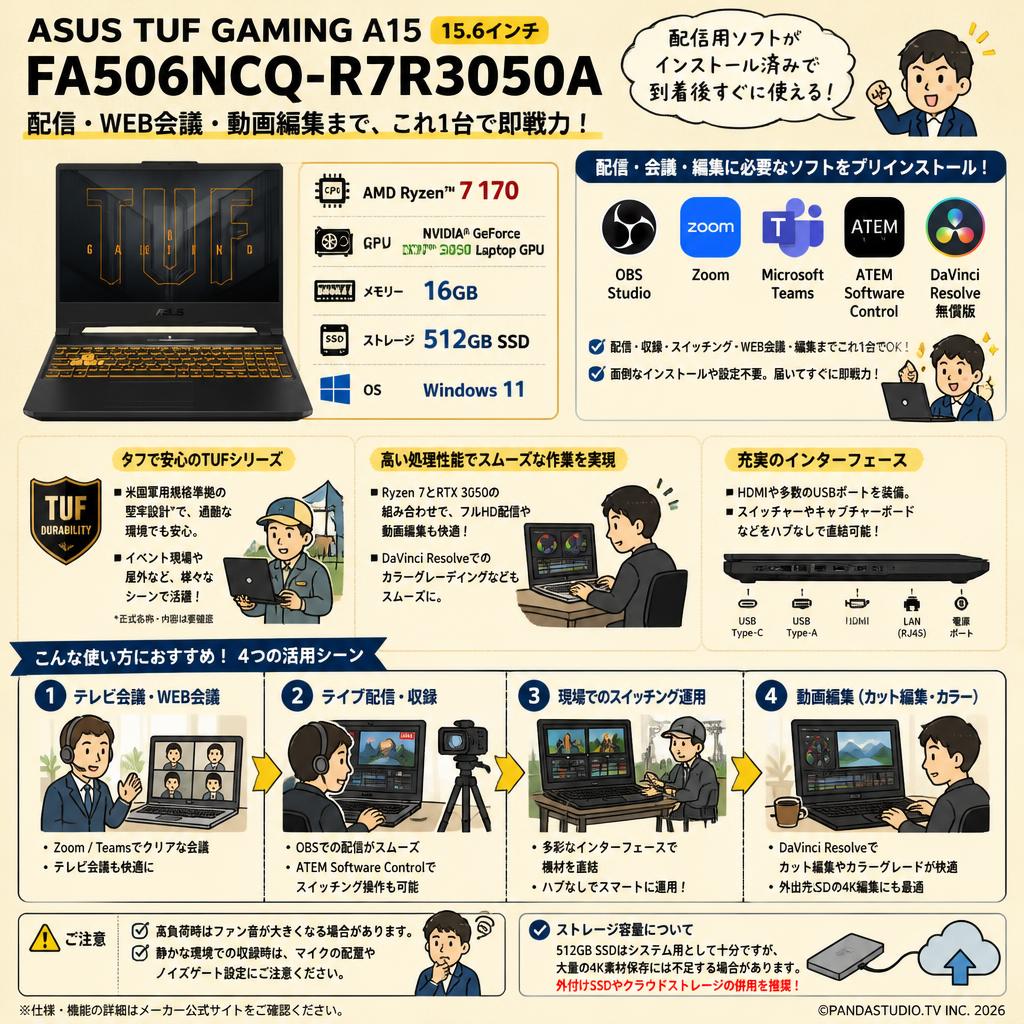 ASUS ゲーミングノートパソコン 15.6インチ TUF Gaming A15 FA506NCQ-R7R3050A （Windows11 16GBメモリー / 512GB SSD / AMD Ryzen 7 170）(テレビ会議用Zoom / 配信用OBS / Microsoft Teams / ATEM Software Control / 無償版 動画編集DaVinci Resolveインストール済） インターネット上のお客様の声（評判）