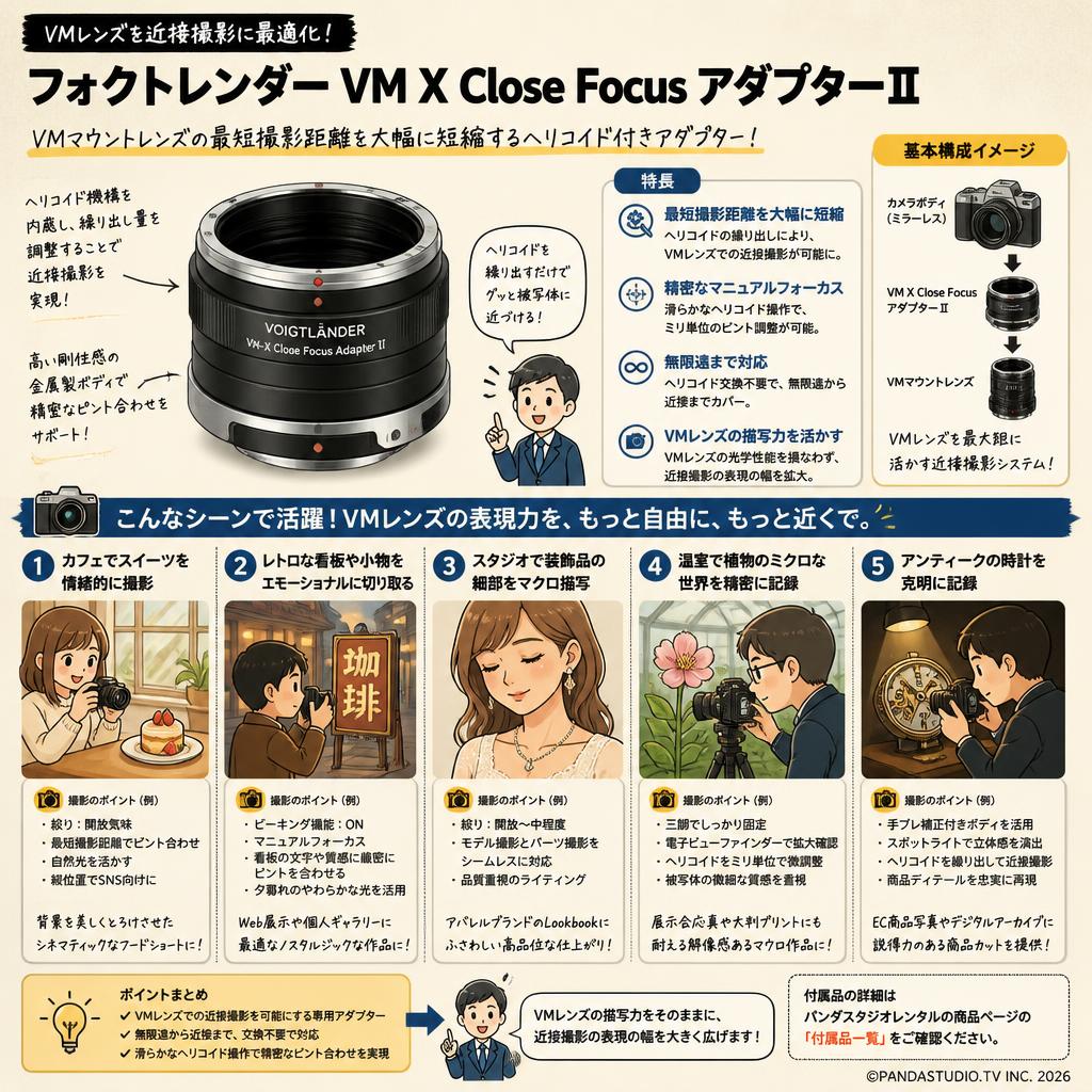 フォクトレンダー VM X Close Focus アダプター Ⅱ 用途