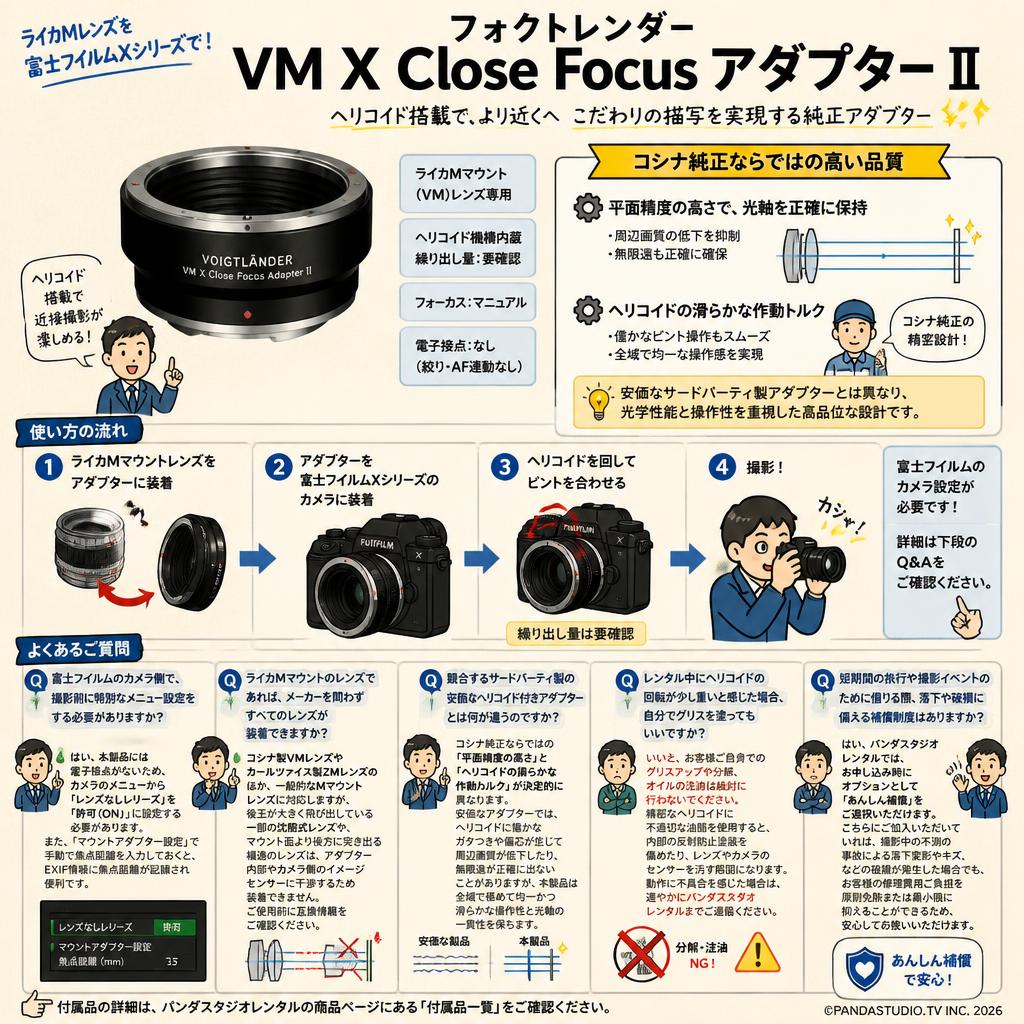 フォクトレンダー VM X Close Focus アダプター Ⅱ FAQ（よくある質問と答え）
