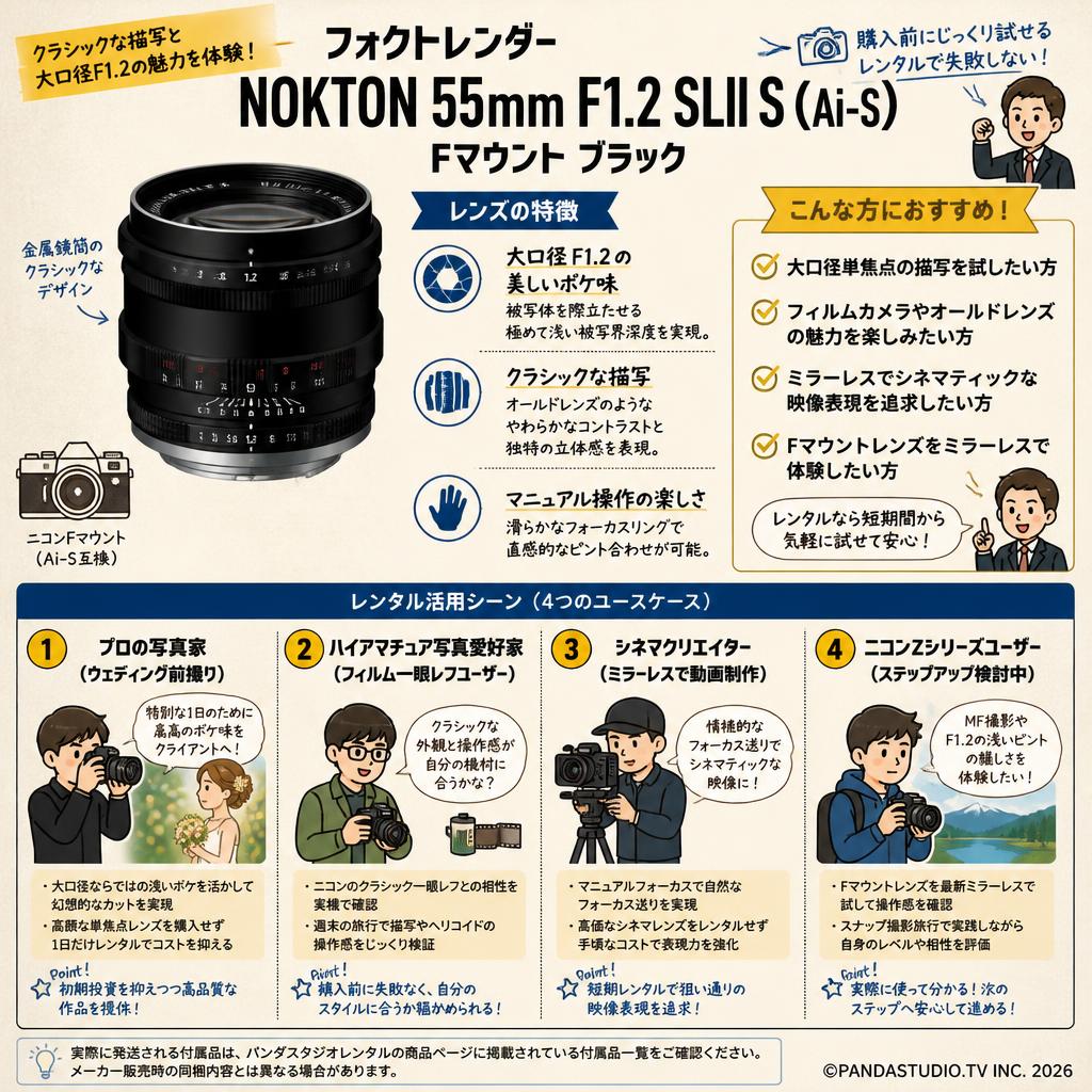 フォクトレンダー NOKTON 55mm F1.2 SLII S （Ai-S） Fマウント ブラック おもな対象のお客様