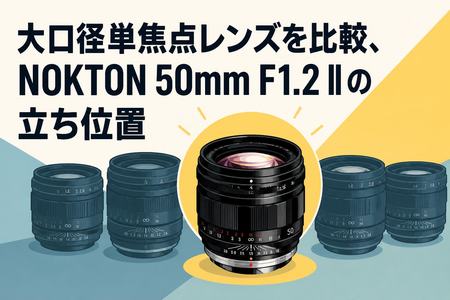 大口径単焦点レンズを比較、NOKTON 50mm F1.2 IIの立ち位置