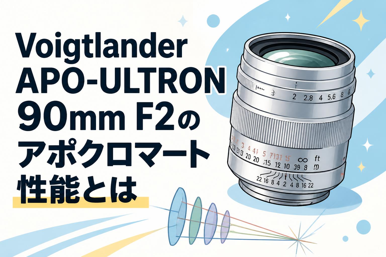 Voigtlander APO-ULTRON 90mm F2のアポクロマート性能とは
