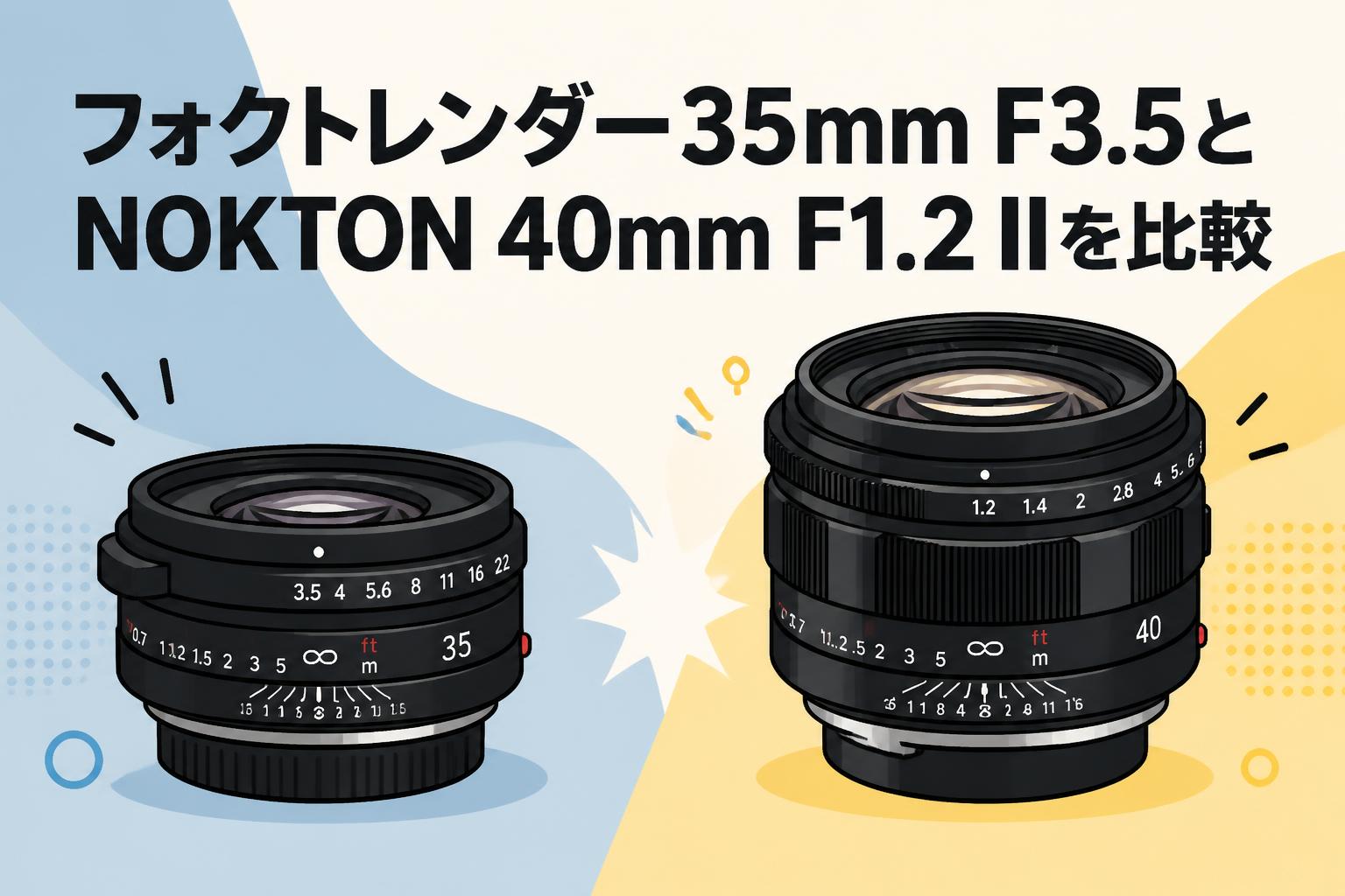 フォクトレンダー35mm F3.5とNOKTON 40mm F1.2 IIを比較