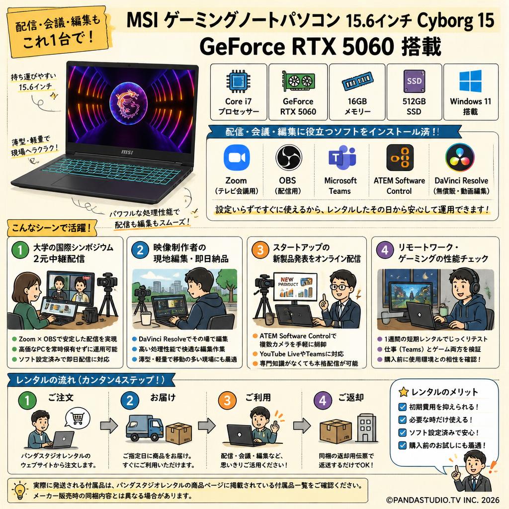 MSI ゲーミングノートパソコン 15.6インチ Cyborg 15 GeForce RTX 5060 （Core i7 / Windows11 / 16GBメモリー / 512GB SSD）(テレビ会議用Zoom / 配信用OBS / Microsoft Teams / ATEM Software Control / 無償版 動画編集DaVinci Resolveインストール済） おもな対象のお客様