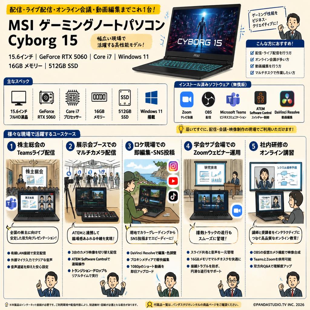 MSI ゲーミングノートパソコン 15.6インチ Cyborg 15 GeForce RTX 5060 （Core i7 / Windows11 / 16GBメモリー / 512GB SSD）(テレビ会議用Zoom / 配信用OBS / Microsoft Teams / ATEM Software Control / 無償版 動画編集DaVinci Resolveインストール済） 用途
