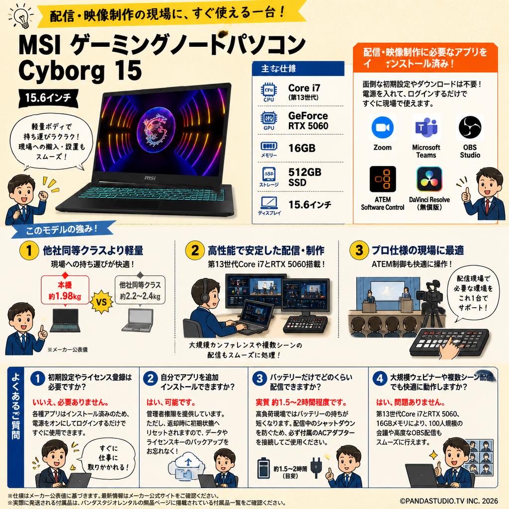 MSI ゲーミングノートパソコン 15.6インチ Cyborg 15 GeForce RTX 5060 （Core i7 / Windows11 / 16GBメモリー / 512GB SSD）(テレビ会議用Zoom / 配信用OBS / Microsoft Teams / ATEM Software Control / 無償版 動画編集DaVinci Resolveインストール済） FAQ（よくある質問と答え）