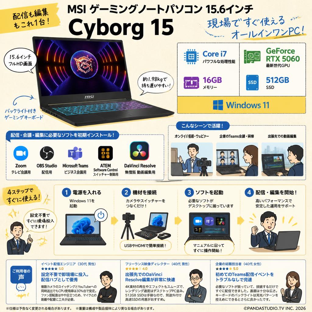 MSI ゲーミングノートパソコン 15.6インチ Cyborg 15 GeForce RTX 5060 （Core i7 / Windows11 / 16GBメモリー / 512GB SSD）(テレビ会議用Zoom / 配信用OBS / Microsoft Teams / ATEM Software Control / 無償版 動画編集DaVinci Resolveインストール済） インターネット上のお客様の声（評判）