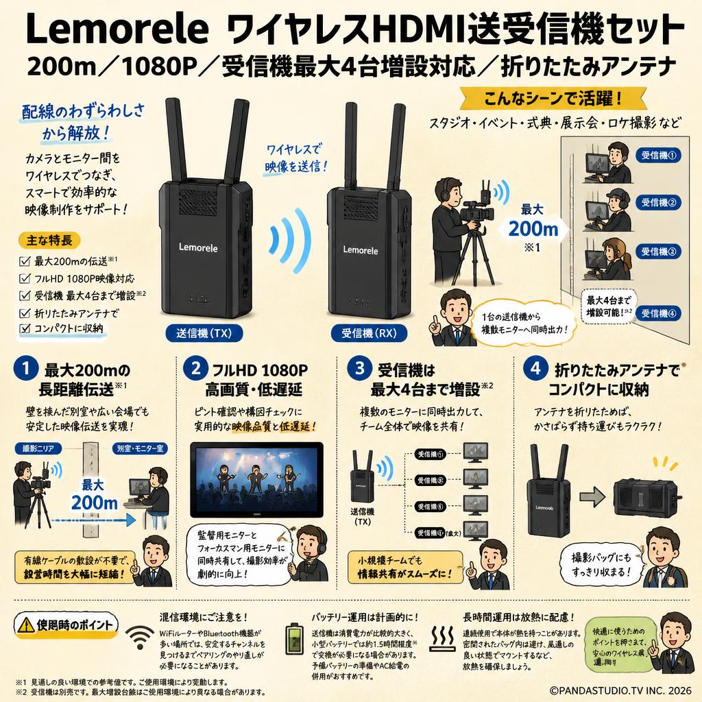 Lemorele ワイヤレスHDMI送受信機セット 200m／1080P／受信機最大4台増設対応／折りたたみアンテナ インターネット上のお客様の声（評判）