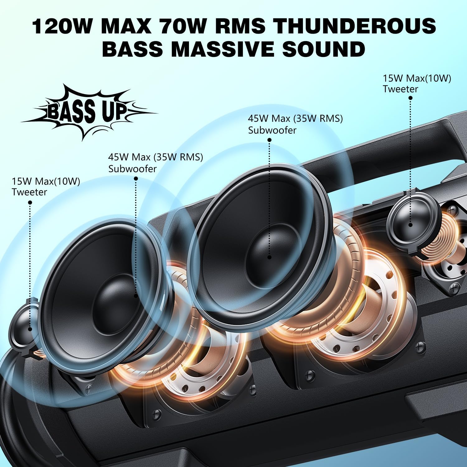 W-KING D10 bluetooth／IPX6防水 防塵 ワイヤレス ポータブル