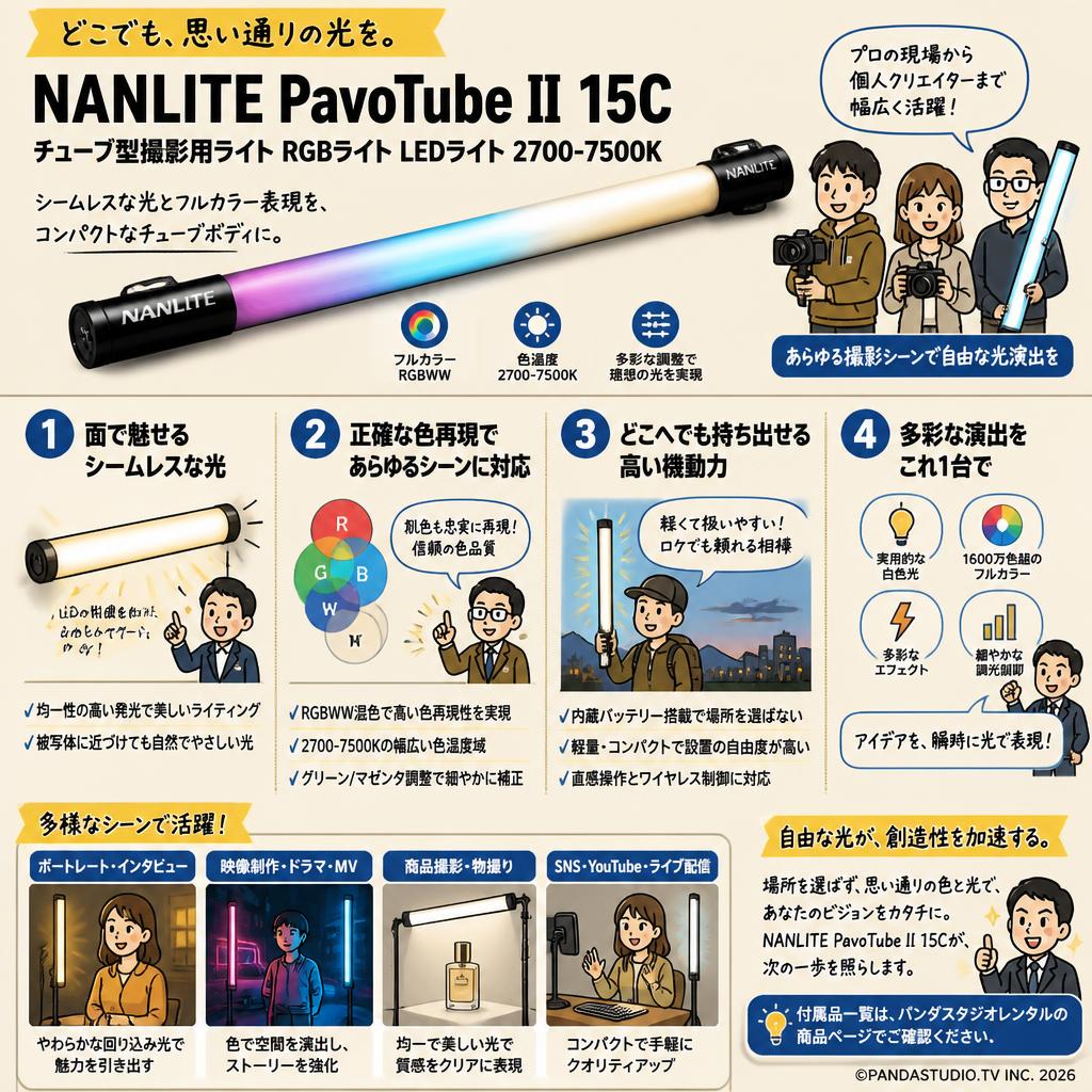 NANLITE PavoTube II 15C チューブ型撮影用ライト RGBライト LEDライト 2700-7500K 概要