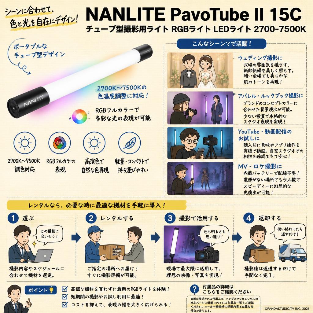 NANLITE PavoTube II 15C チューブ型撮影用ライト RGBライト LEDライト 2700-7500K おもな対象のお客様